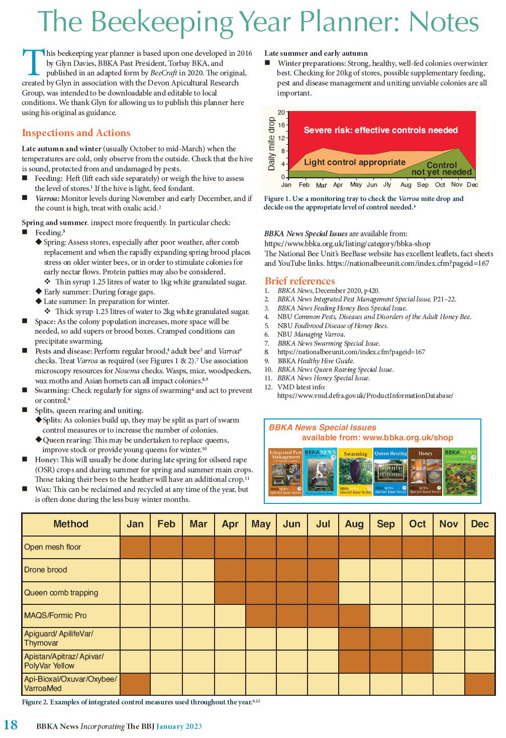 The Beekeeping Year Newent Branch of Gloucestershire Beekeepers