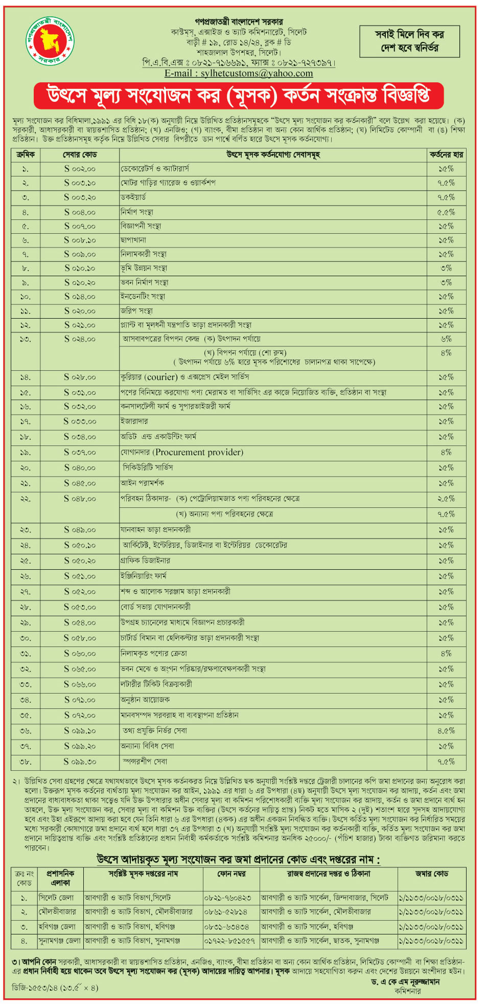 National Board of Revenue (NBR), Bangladesh