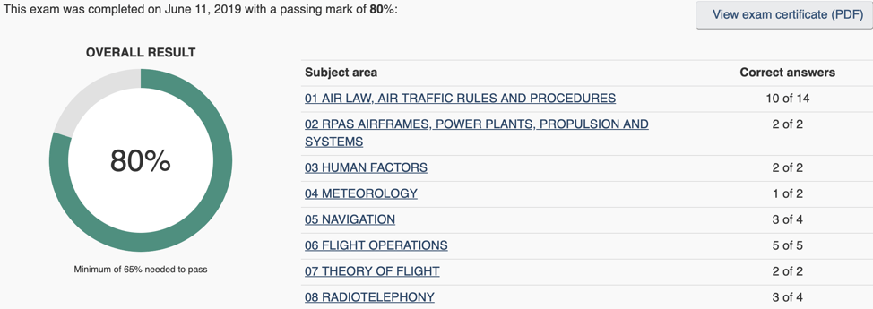 New Canadian Drone Law NBScapes