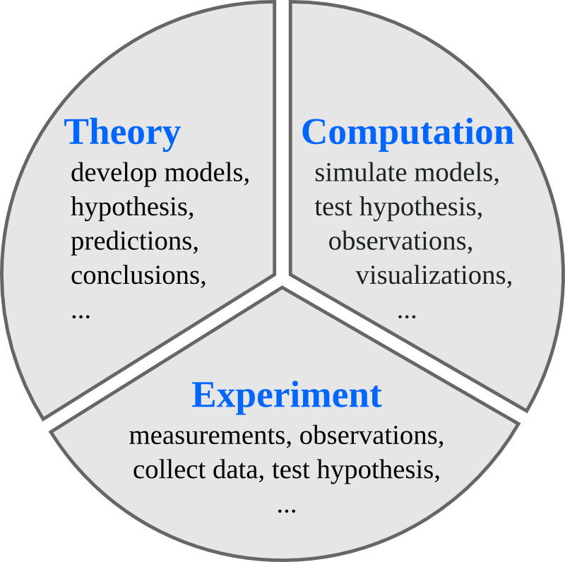 Jupyter Notebook Viewer