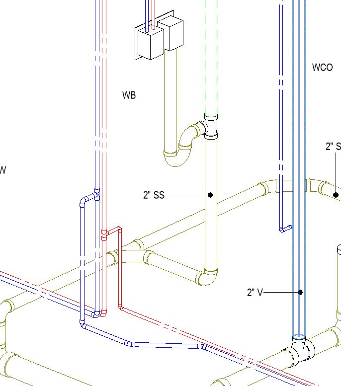 Plumbing rough in | NC4x4