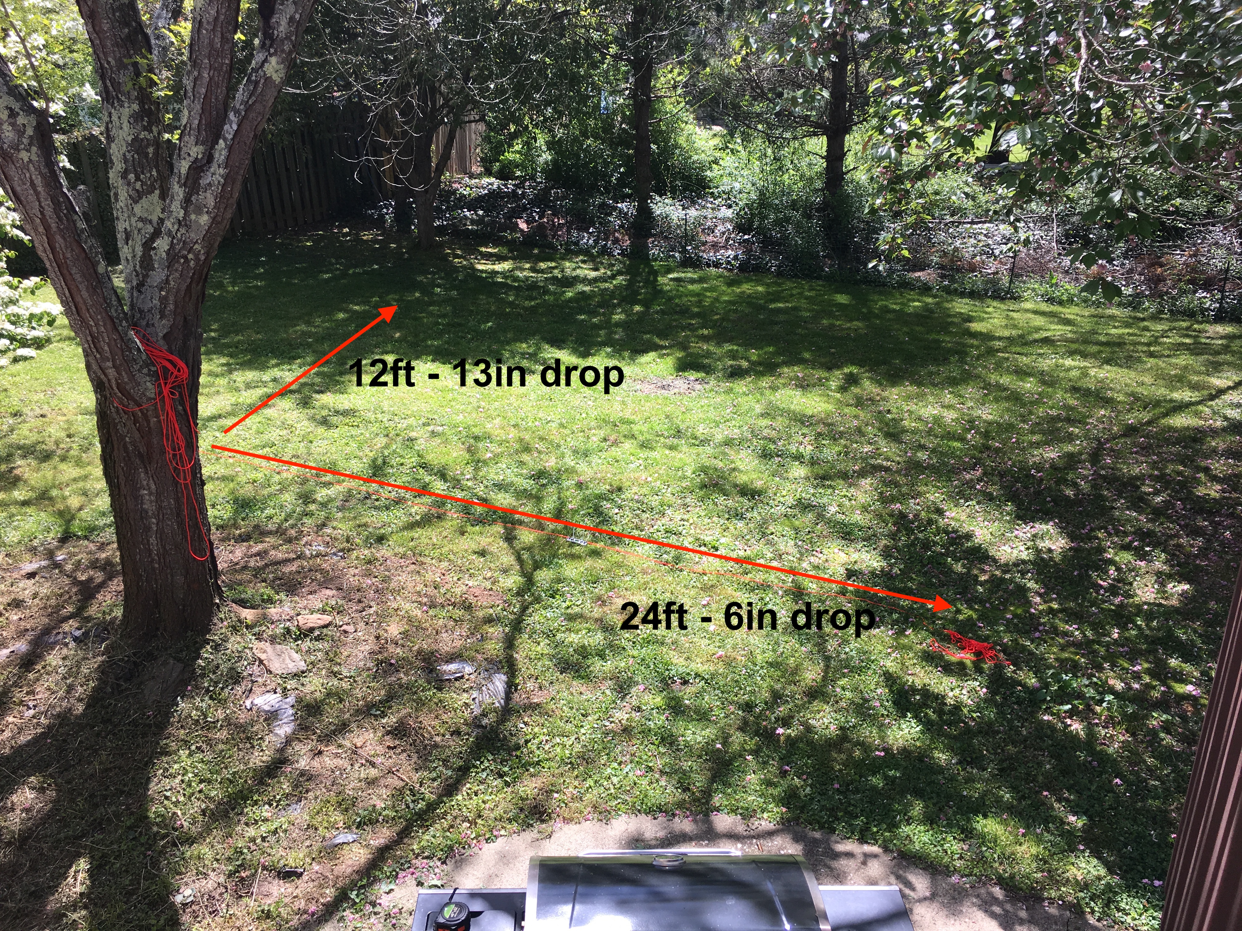 Leveling Ground Advice NC4x4