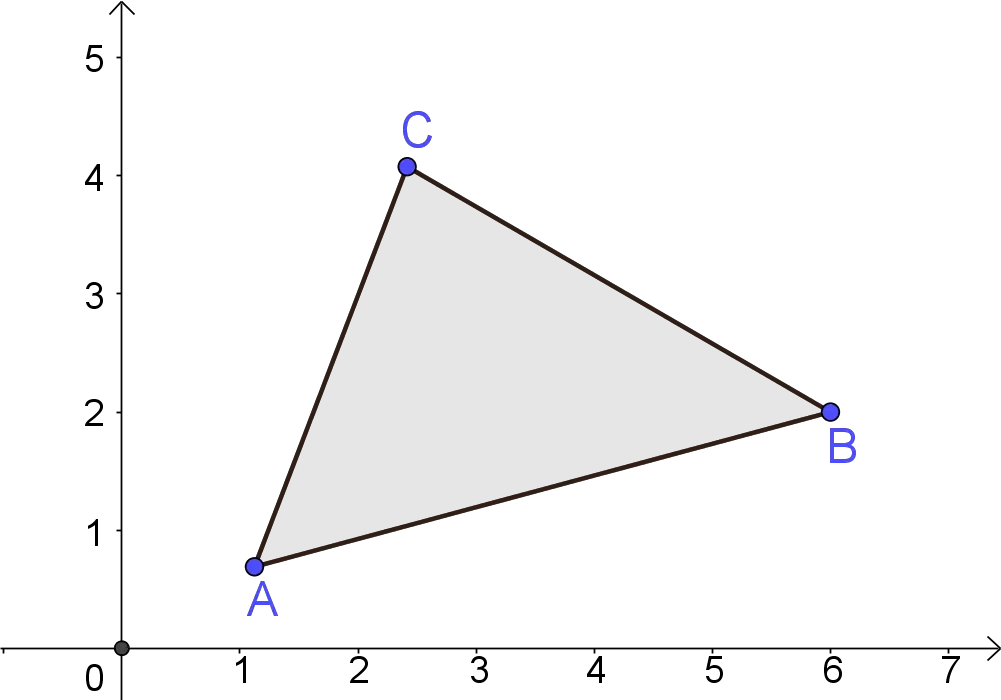Geometry Formulas Reference