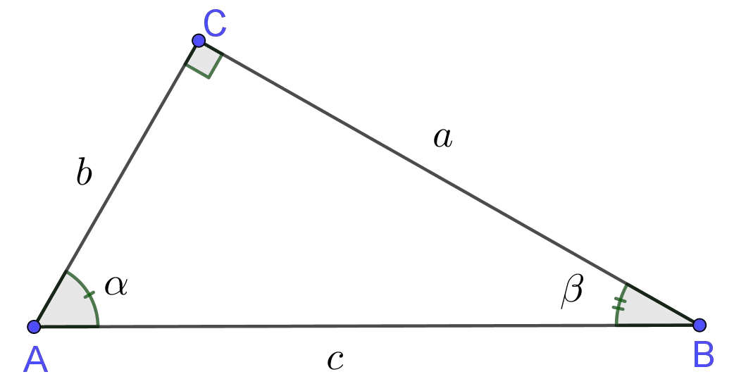Geometry Formulas Reference