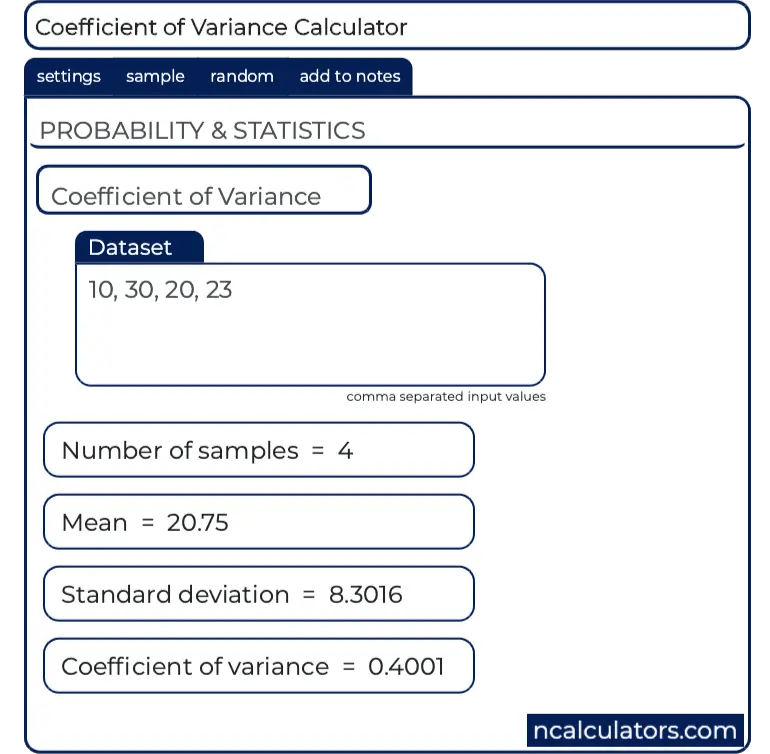 Coefficient of Variation Calculator