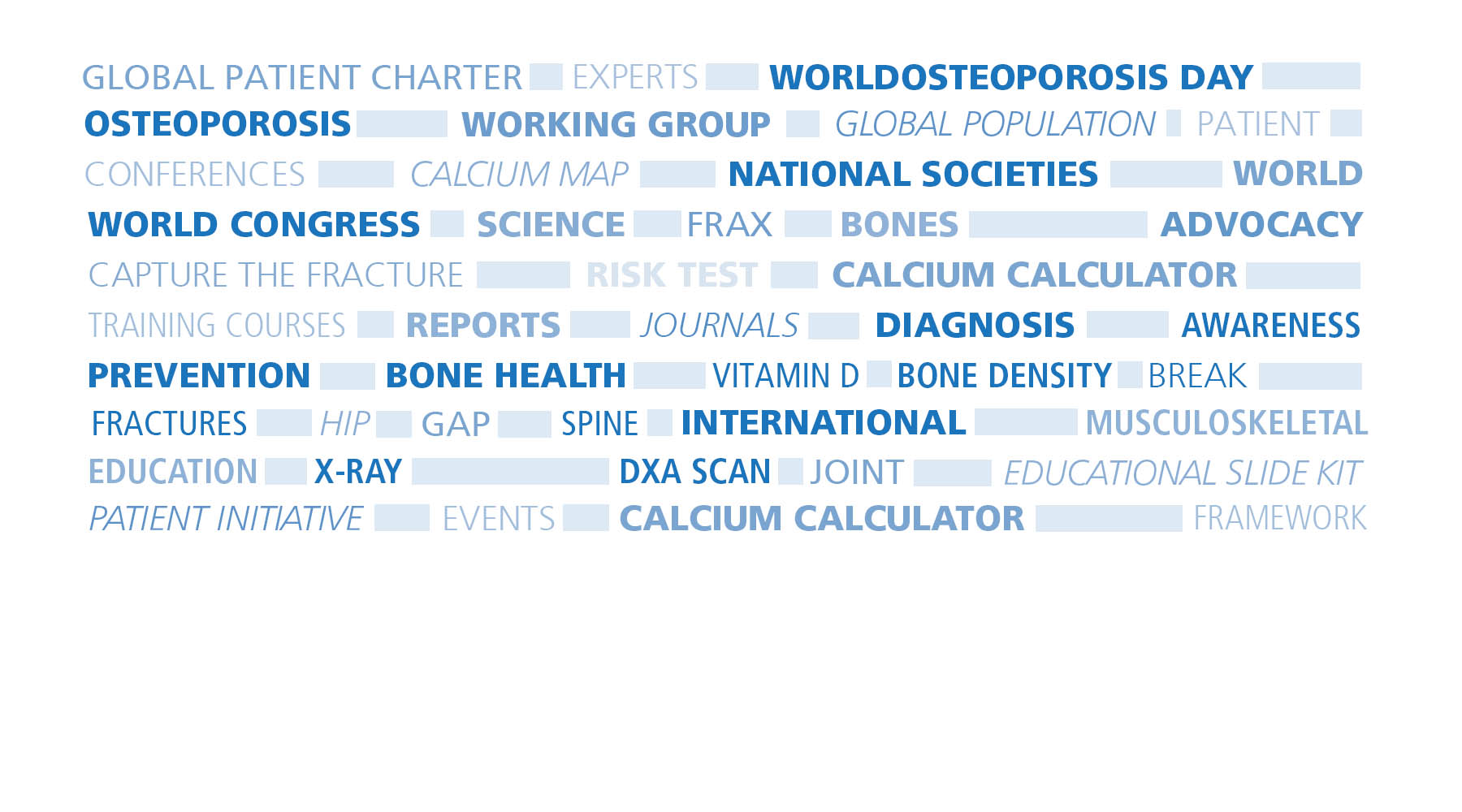 International Osteoporosis Foundation NCD Alliance