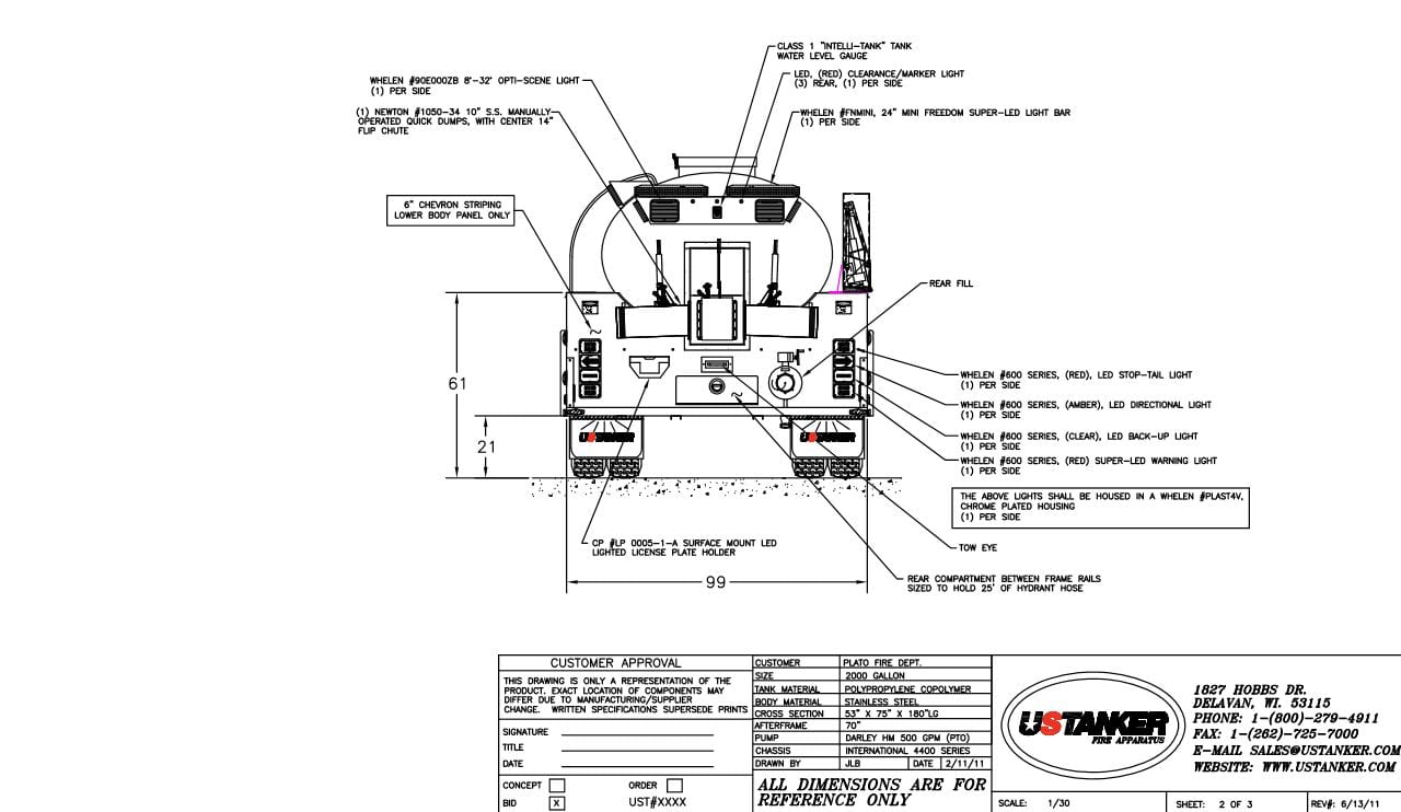 US Tanker Dura Star International 4400 SBA Series to Plato Fire