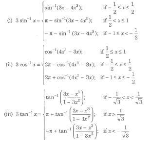 Class 12 Math Nots Download Pdf Inverse Trigonometric Functions