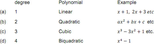 Polynomial Expression Formula
