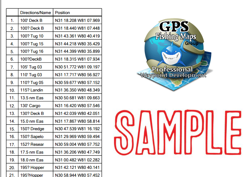 How's this Work? North Carolina GPS Fishing Spots