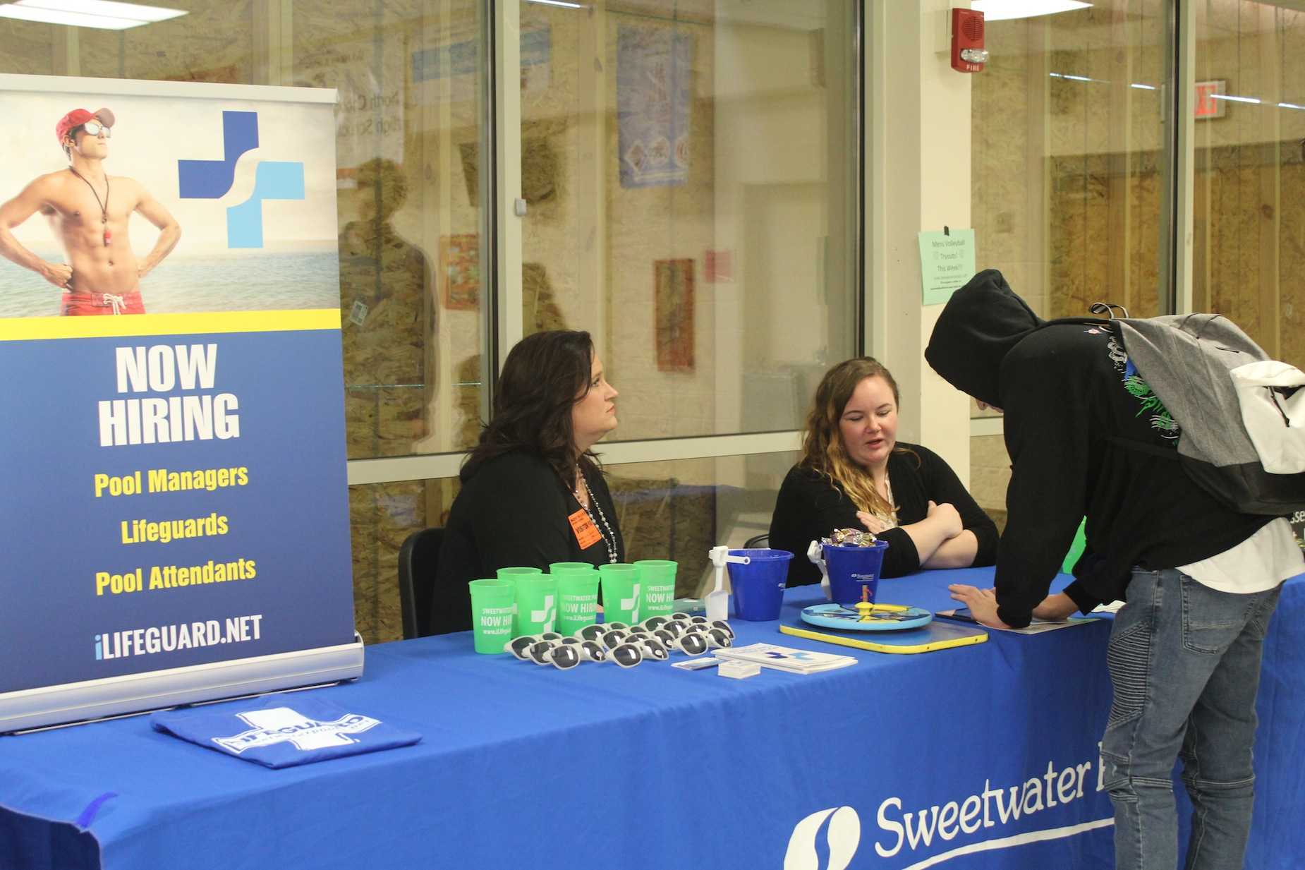 Sweetwater Pools now hiring The Chant