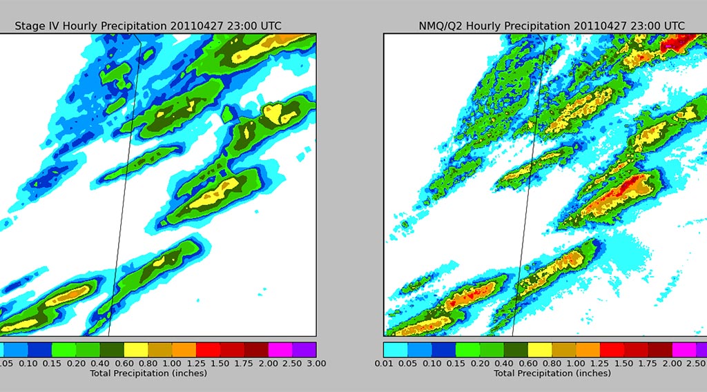 Portfolio NEXRAD Radar Precipitation Reanalysis North Carolina