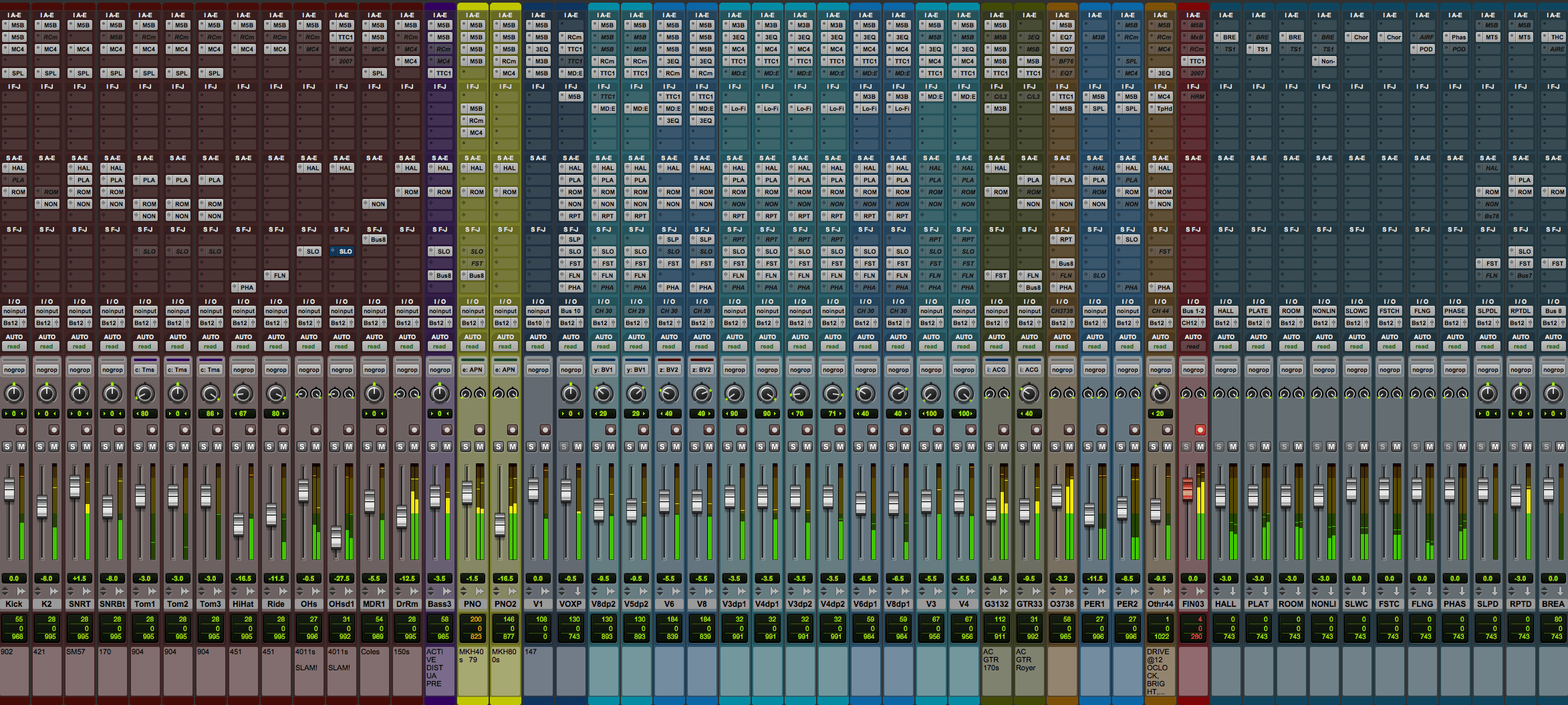 NCM Sound Engineering Services