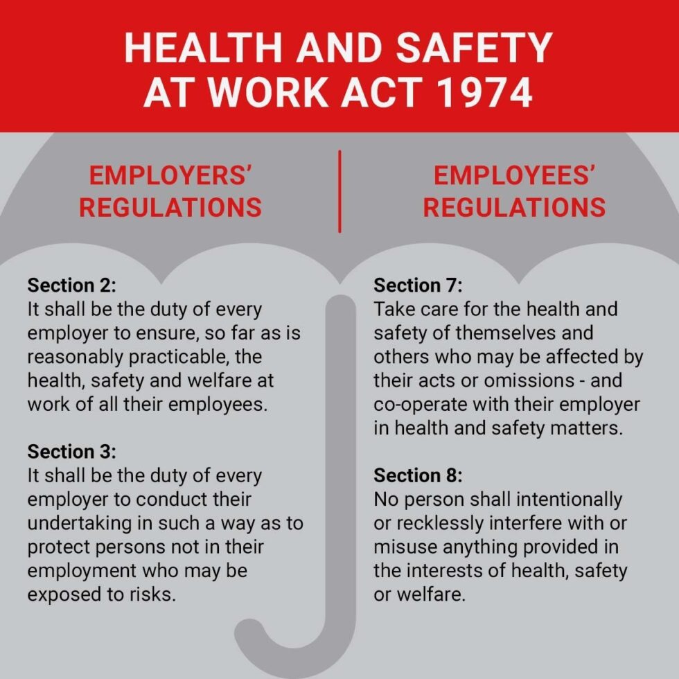 What is Process Safety Management and why should we care? Chapter 1
