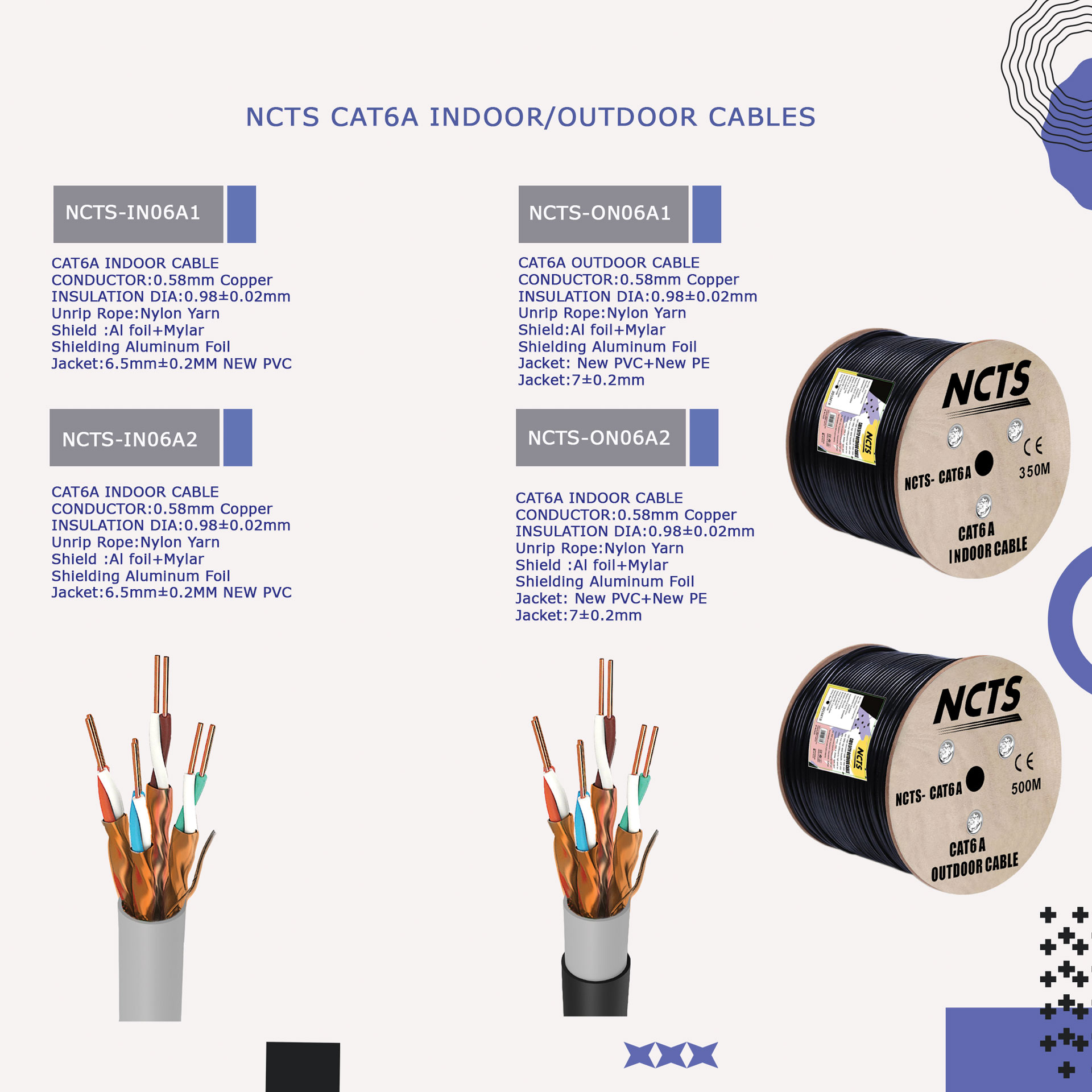 NCTS CAT6A HIGH SPEED CABLE NCTS