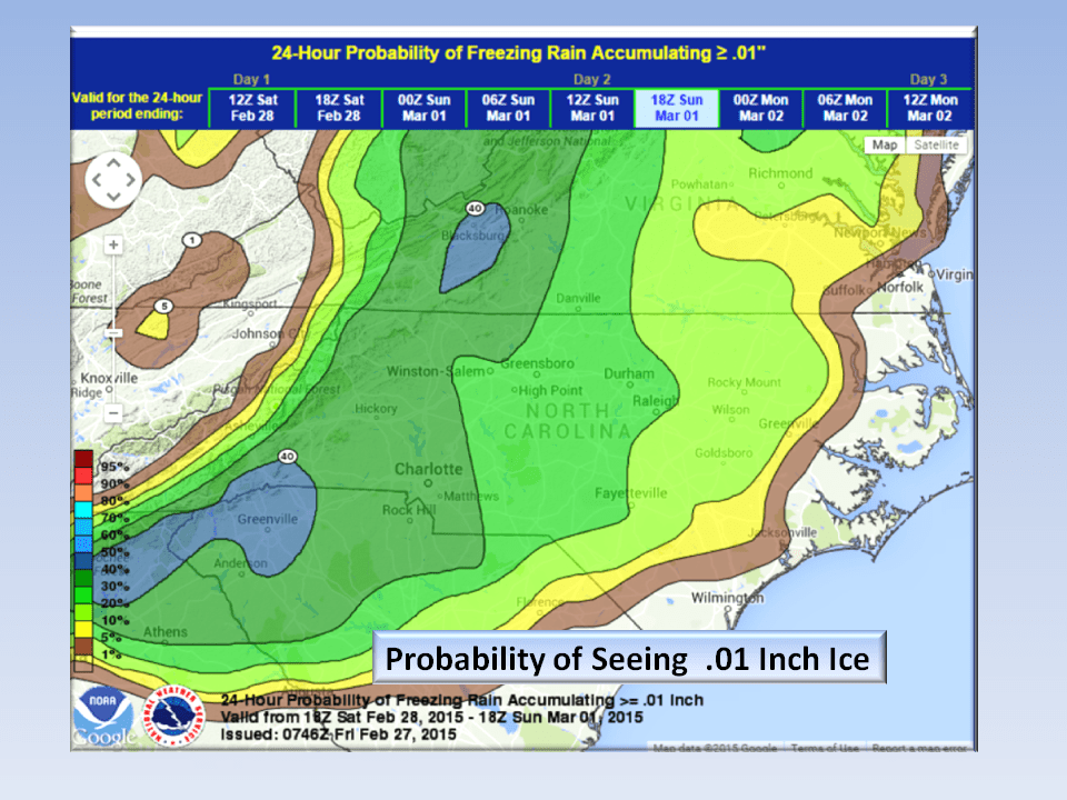 Slide5 NC Weather Happens