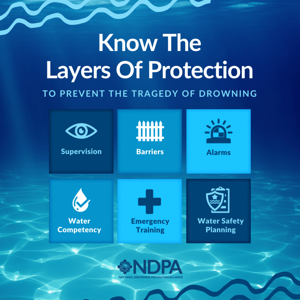 NDPA Launches New Brand, site & Campaign NDPA