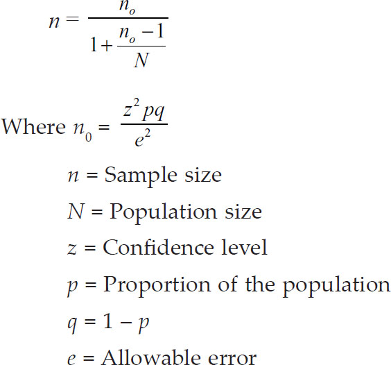 Analysis for Impact of Backward Integration on Input Use
