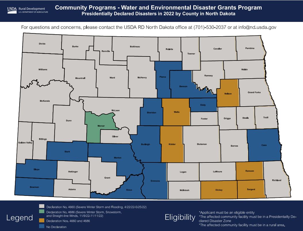 North Dakota Rural Water Systems Association News and Facts from NDRW