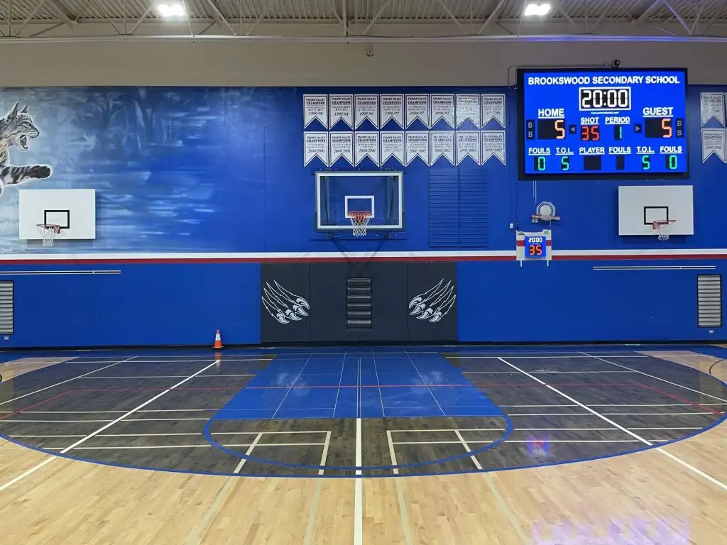 How Much Does a LED Screen Cost? NDS Integration