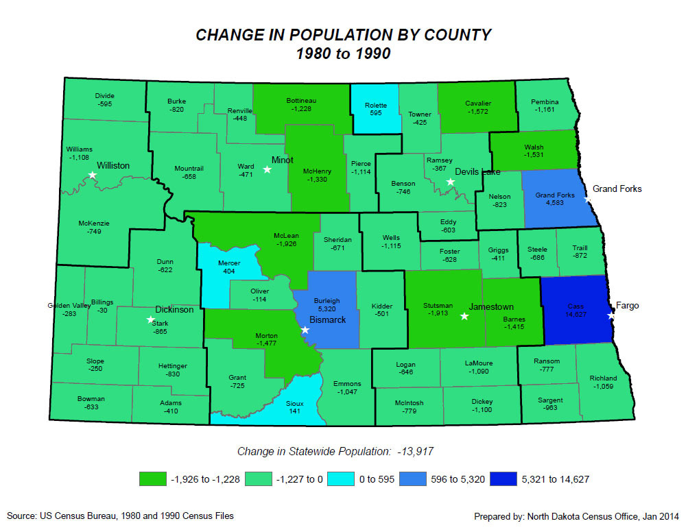 Section 3 Population Trends in ND North Dakota Studies