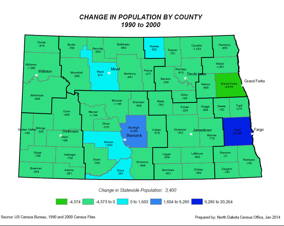 Section 3 Population Trends in ND North Dakota Studies