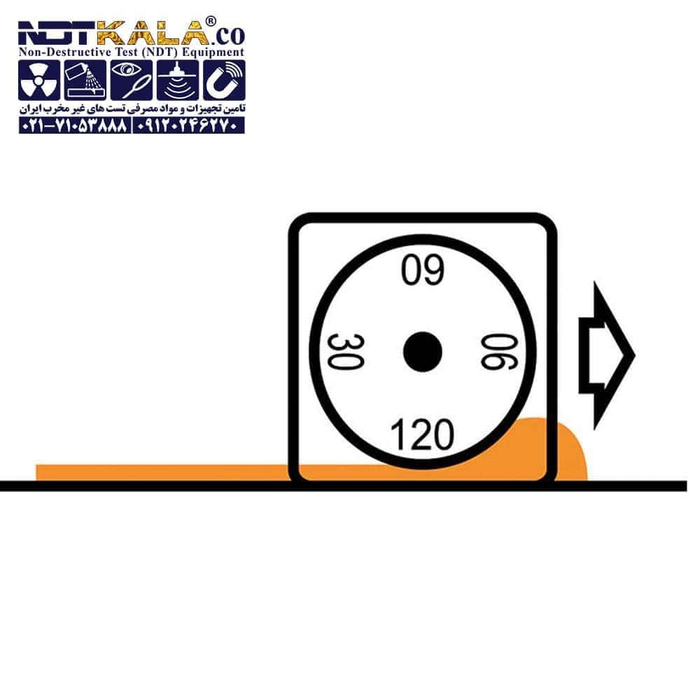 مشخصات، قیمت و خرید اپلیکاتور فیلم کش الکومتر 3520 » NDTKALA