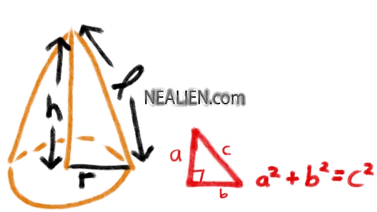 “How can I find the height of a cone by only knowing the