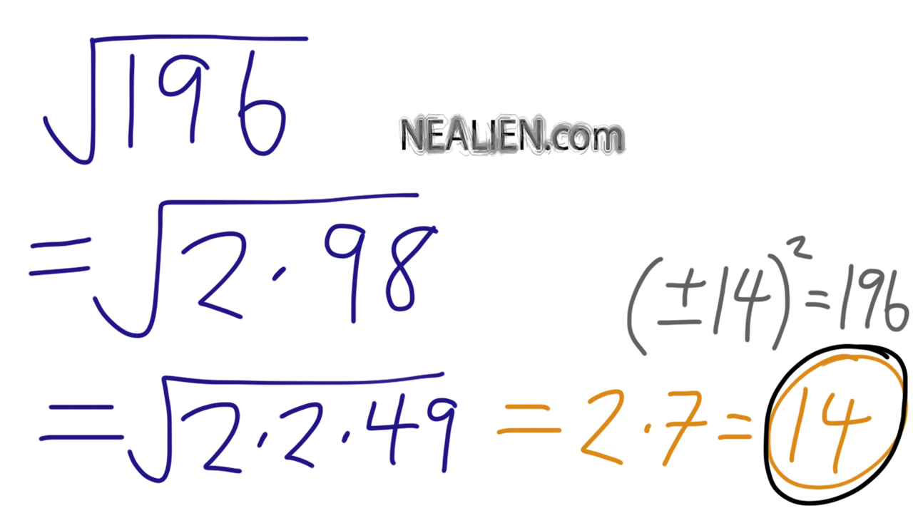 “How to find the square root of 196?” (Square root of 196 simplified)