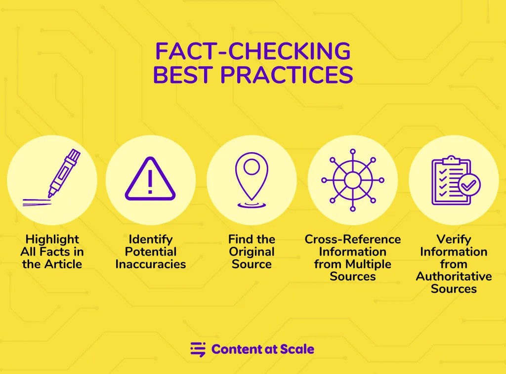 8 Best Ways How to Detect AI Generated Content