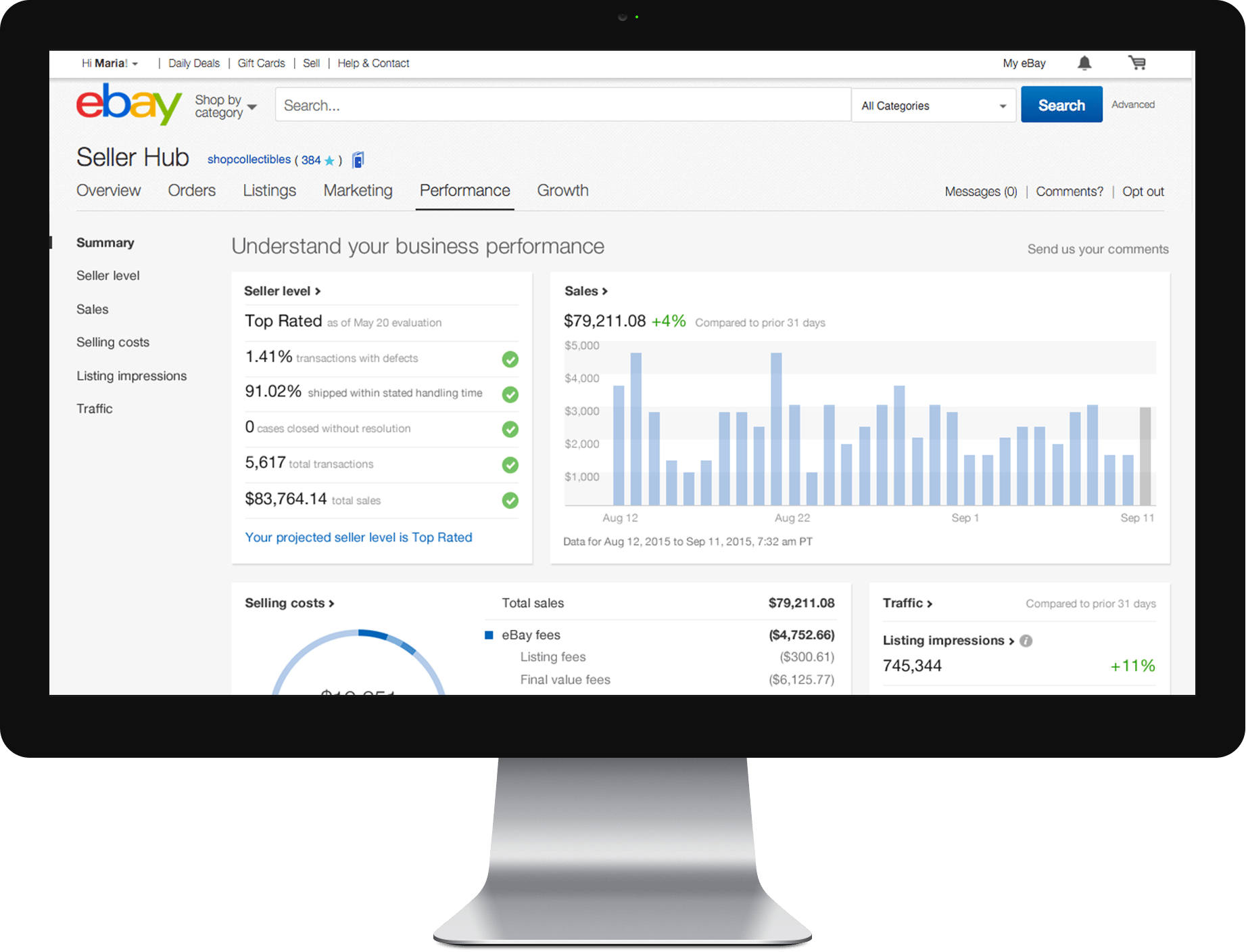 The 13 Best Marketplaces for Online Marketing