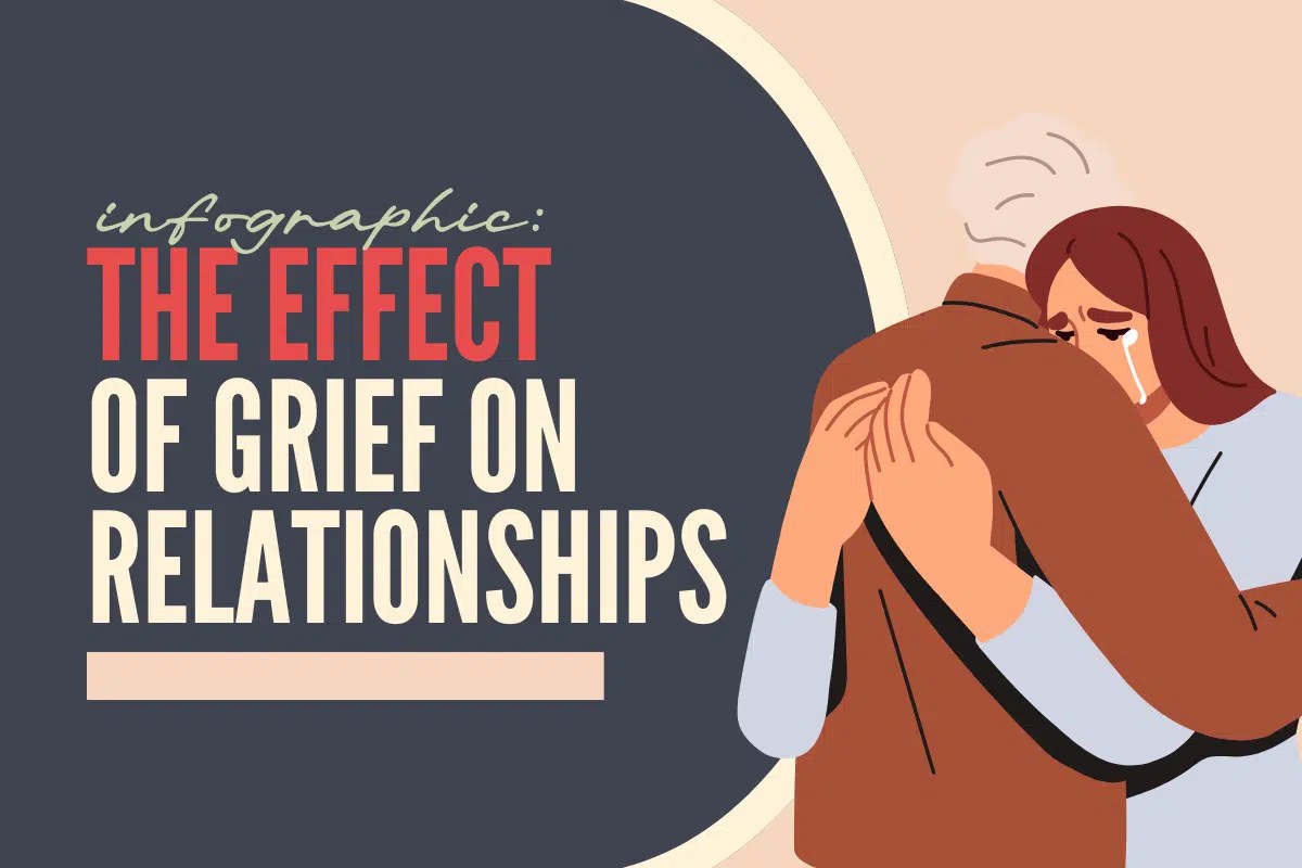 Home Near Learn How To Deal With Grief