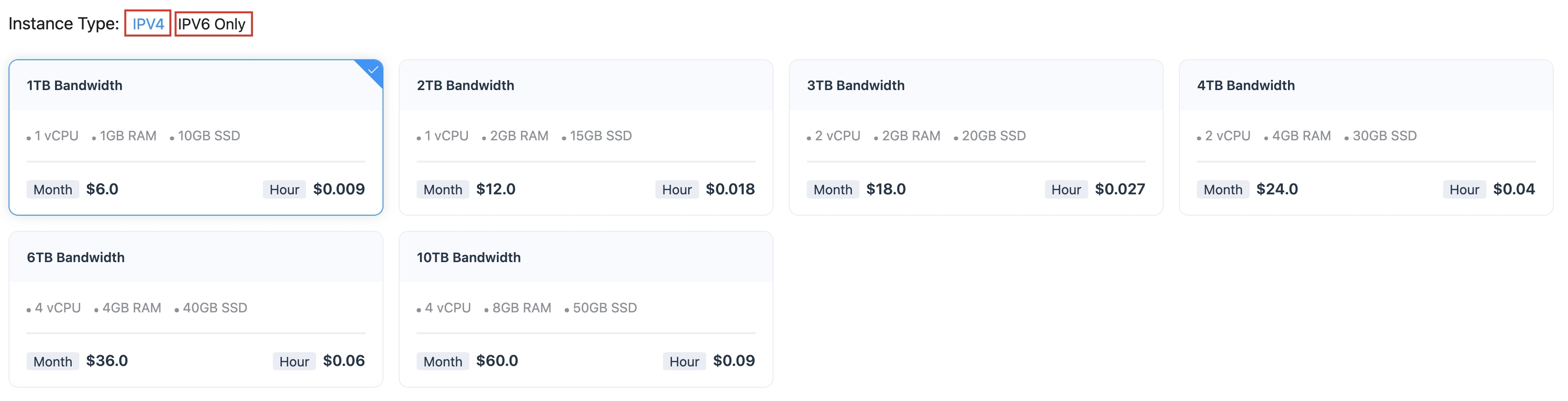 To enter the cloud server creation page