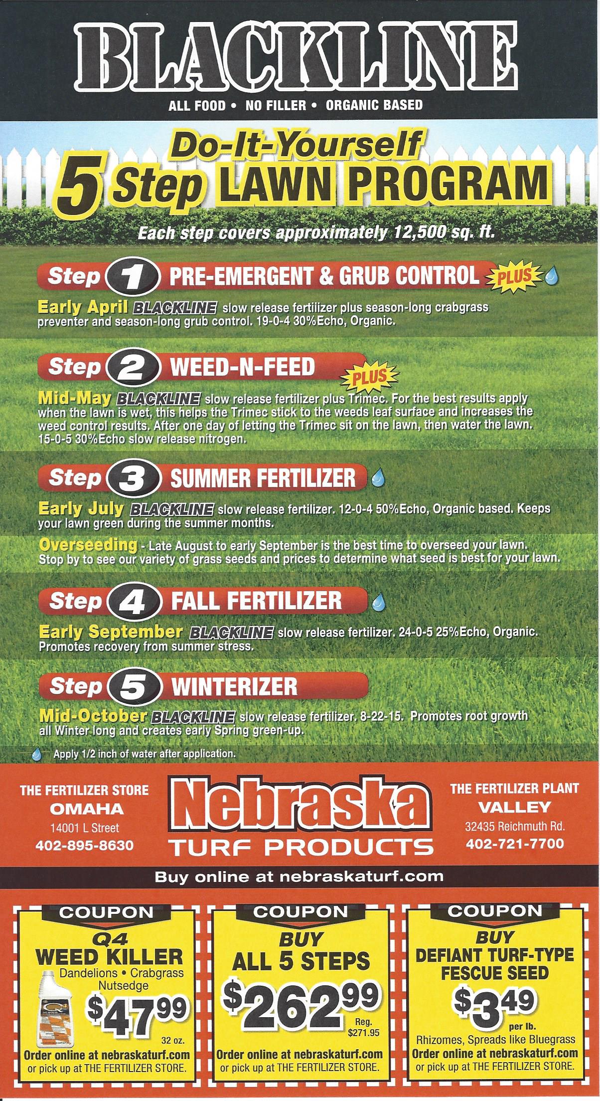 BLACKLINE 5Step Program Nebraska Turf Products