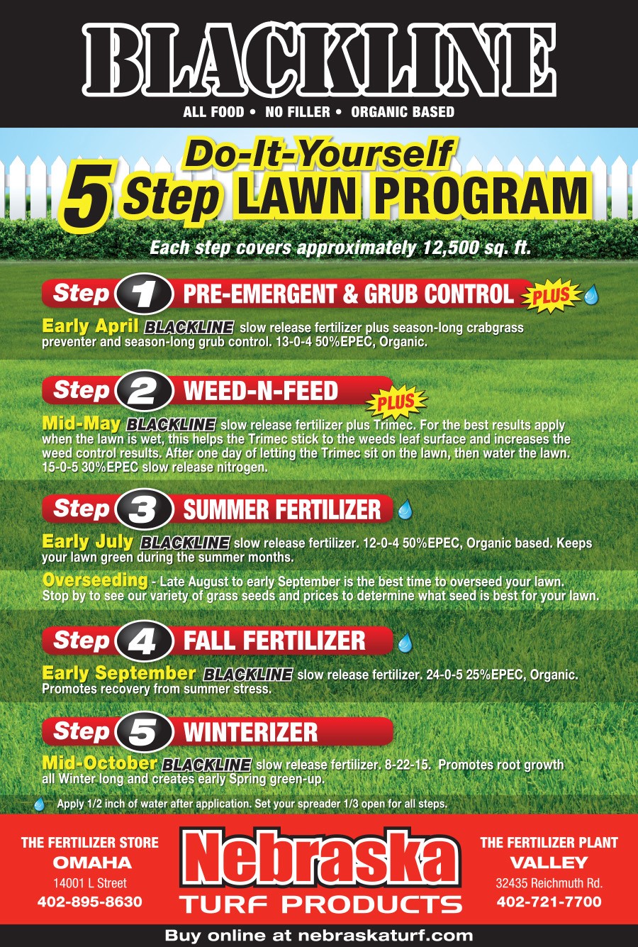 BLACKLINE 5Step Program Nebraska Turf Products