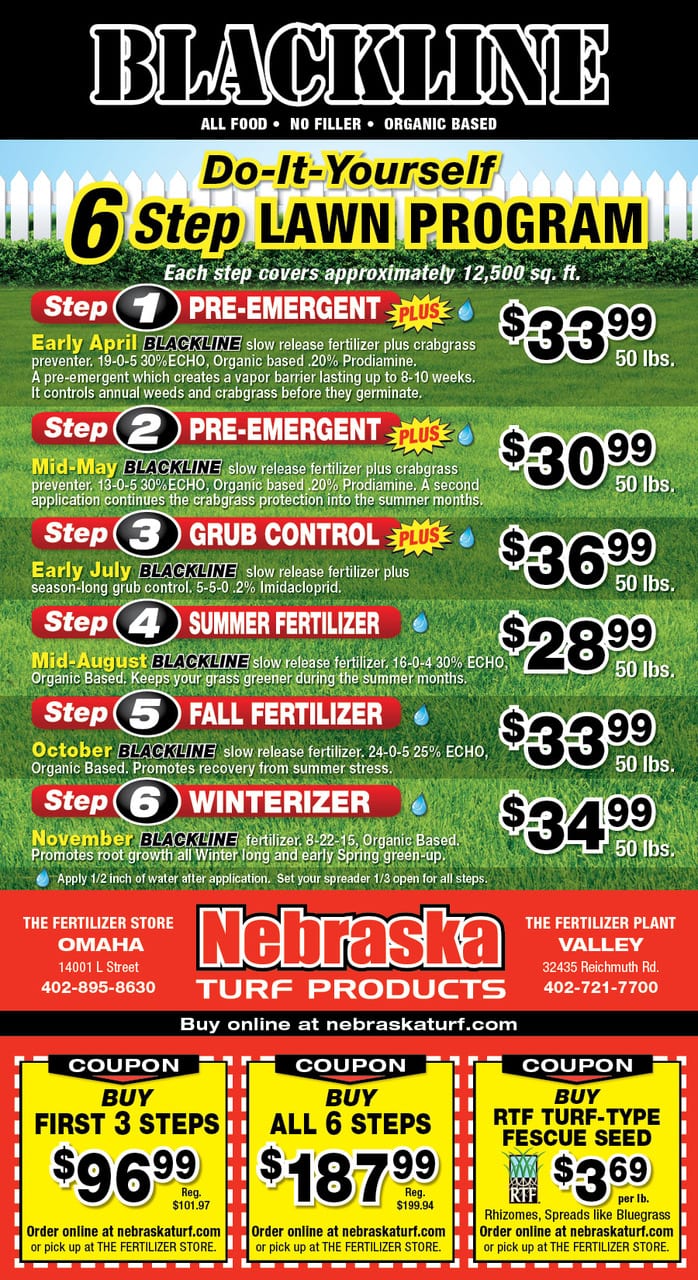 BLACKLINE 6Step Lawn Program Nebraska Turf Products