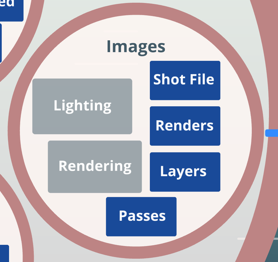 Lighting and Rendering Tools — Nebula Pipeline Toolbox documentation