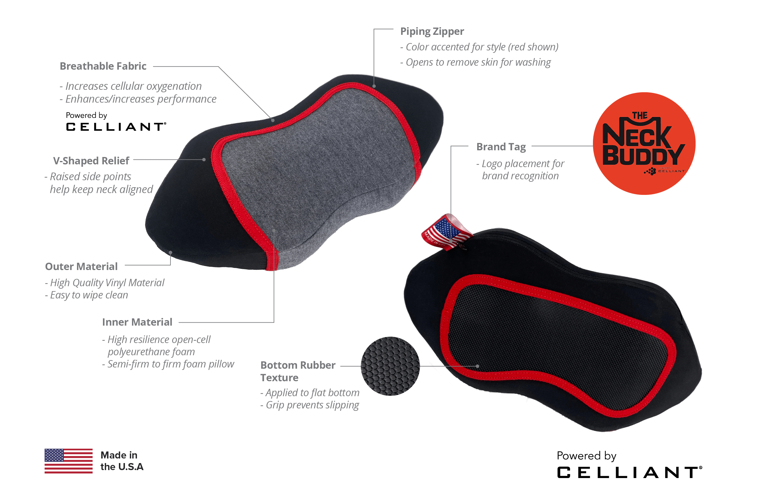 The Neck Buddy How it works