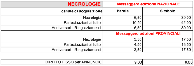 Servizio Necrologie - Il Messaggero 229_x_667_png