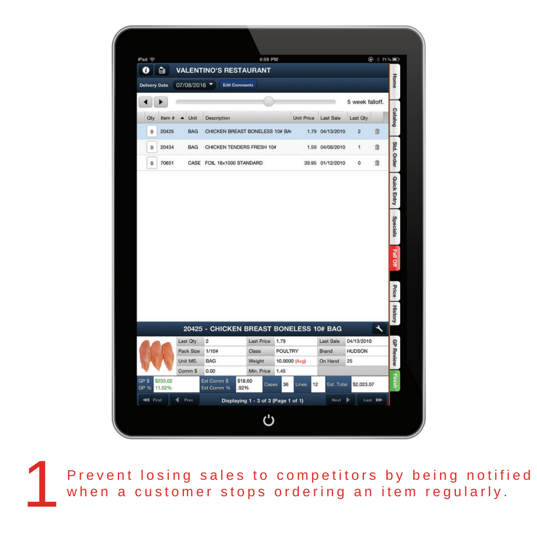 Blog Software for Food Distributors by NECS