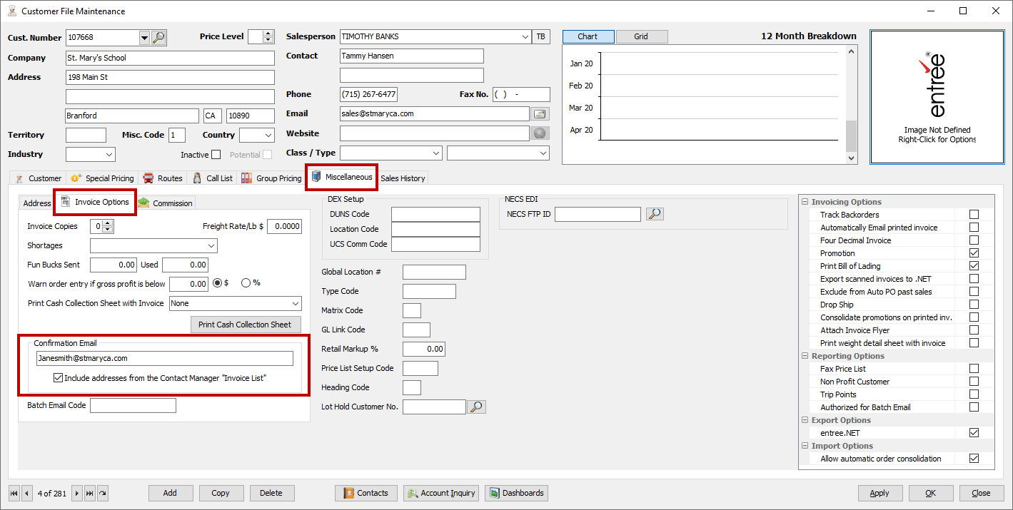 Blog Software for Food Distributors by NECS