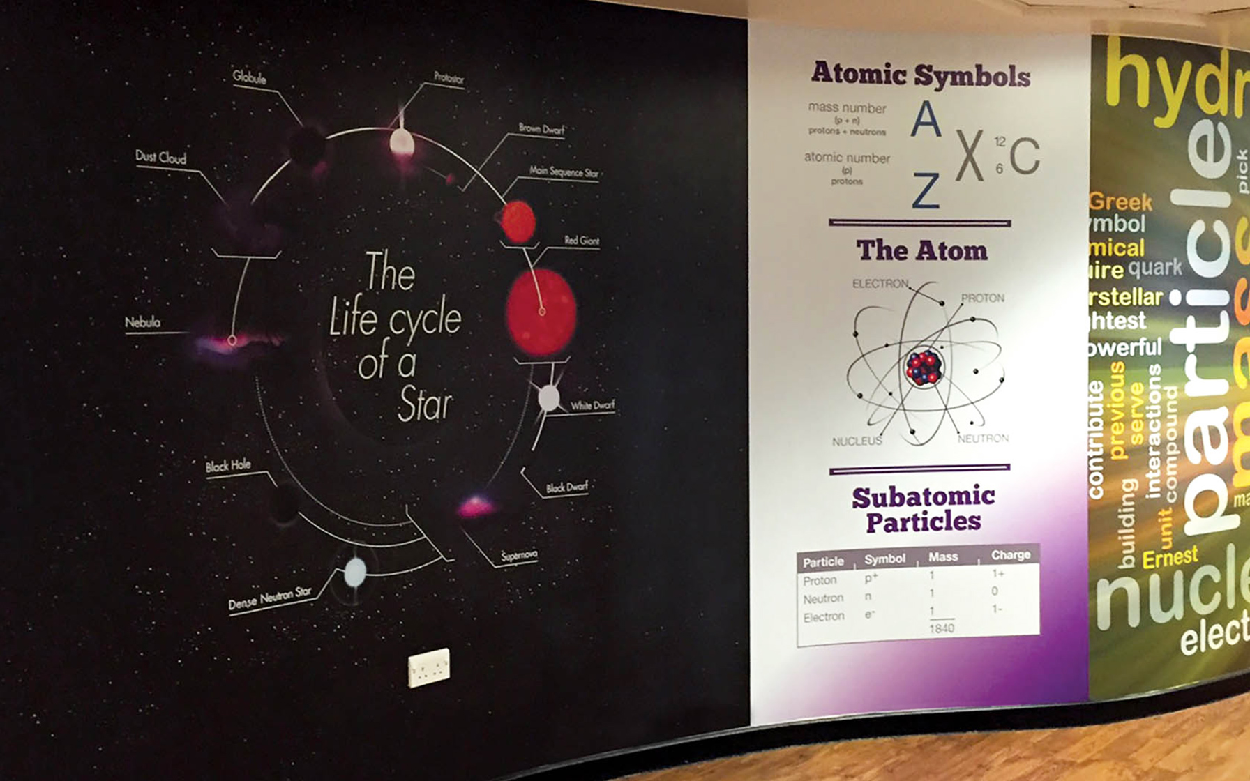 Abraham Guest High School Nectar Creative Graphic Design . sites . Branding . Signage