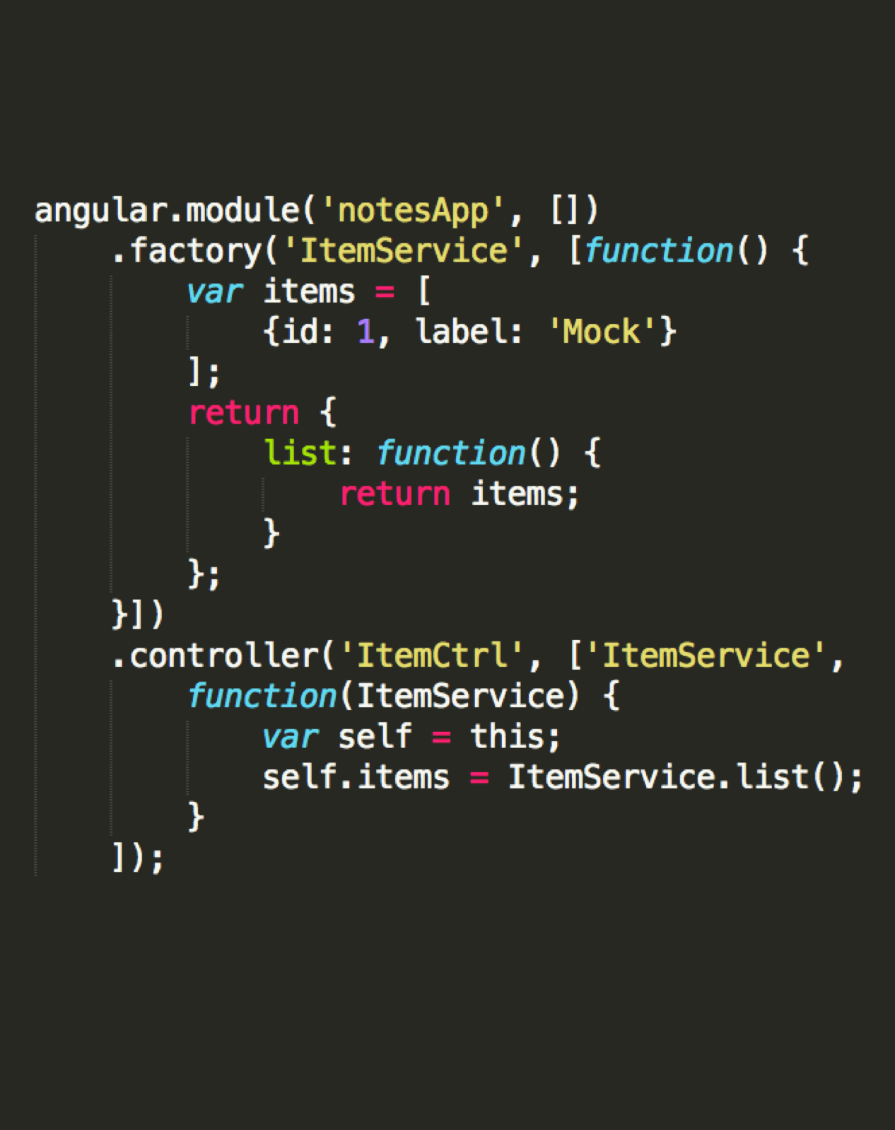 Unit Testing in AngularJS with Karma & Jasmine