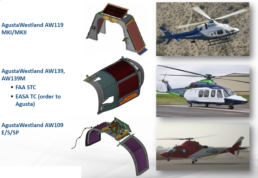 Donaldson Inlet Barrier Filters (IBF) EASA certified