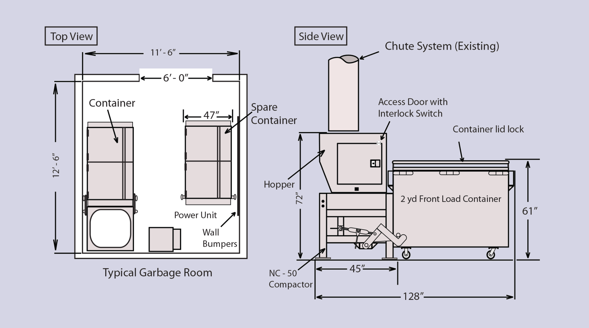 Trash room design—carefully consider your waste management program