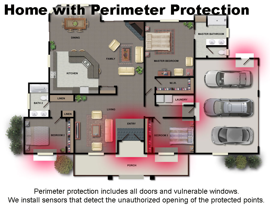 Home Security Systems New England Dynamark