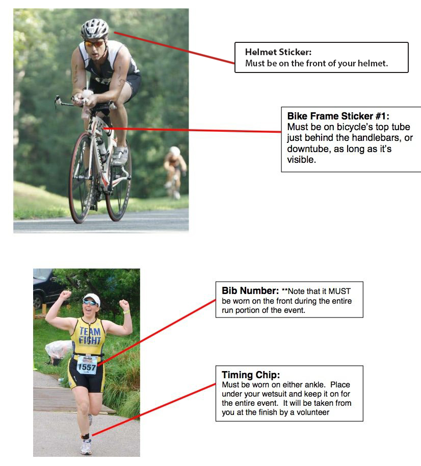 Race Details Wellfleet New England Endurance Events