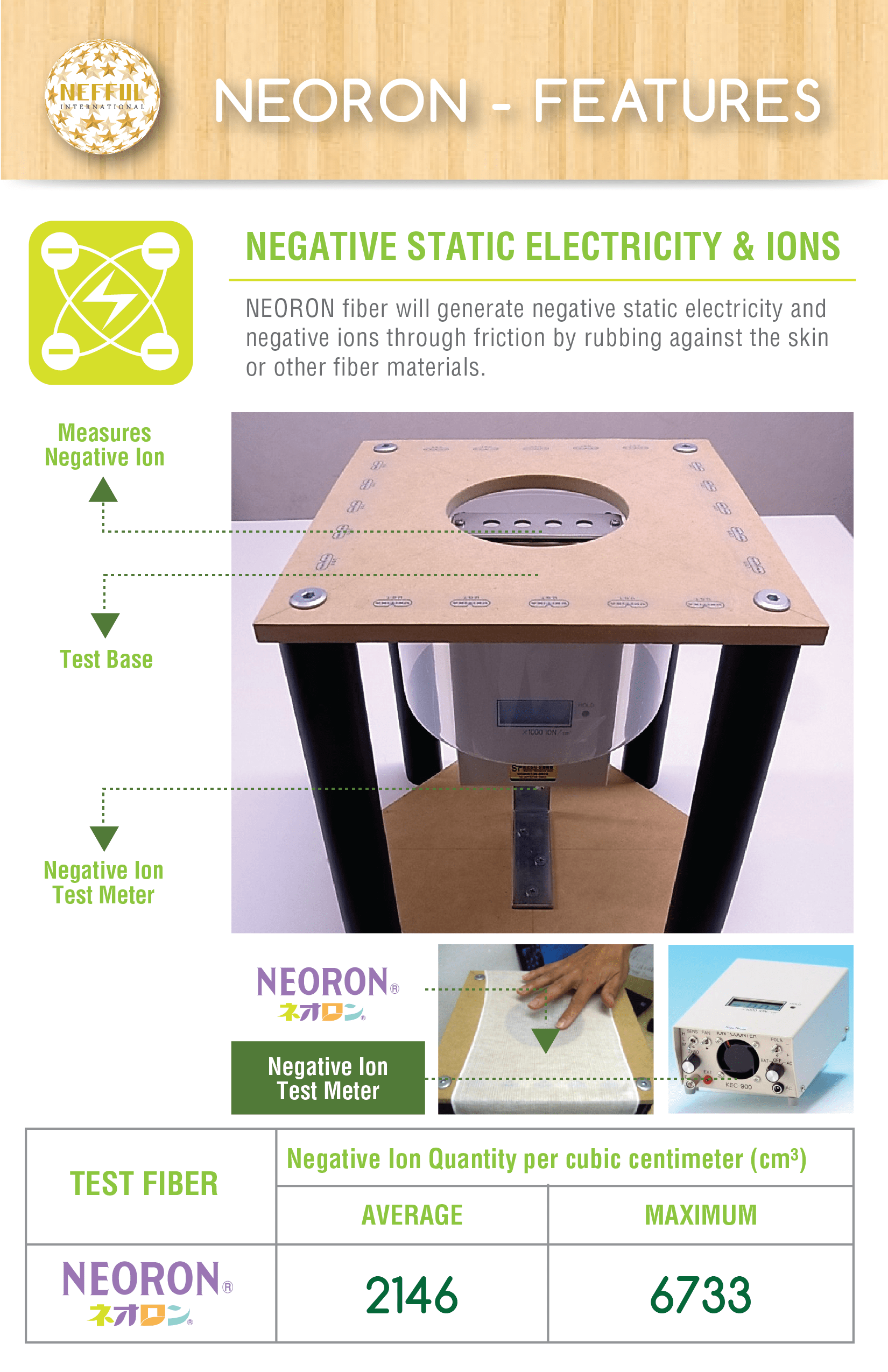 neoronfeatures05a Nefful USA