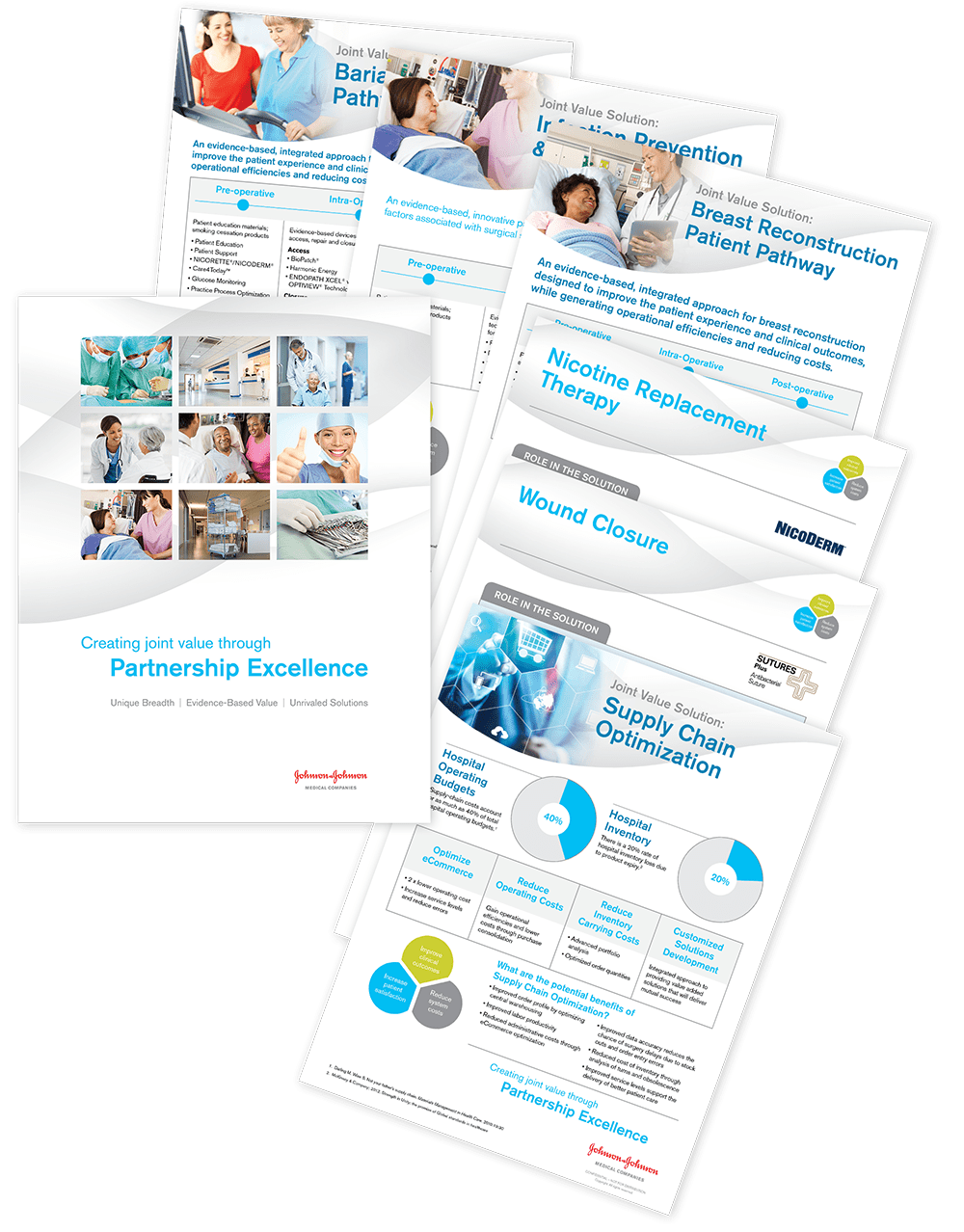 Johnson & Johnson Medical Devices Companies Canada Neglia Design