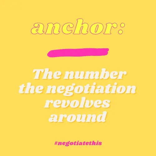 Can I Make the First Offer in a Negotiation? negotiatethis